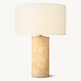 Rivage Lisse Table Lamp 6"D - thebelacan