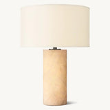 Rivage Lisse Table Lamp 6"D - thebelacan