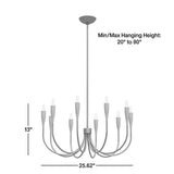 Iiona Candelabra Chandelier Light - thebelacan